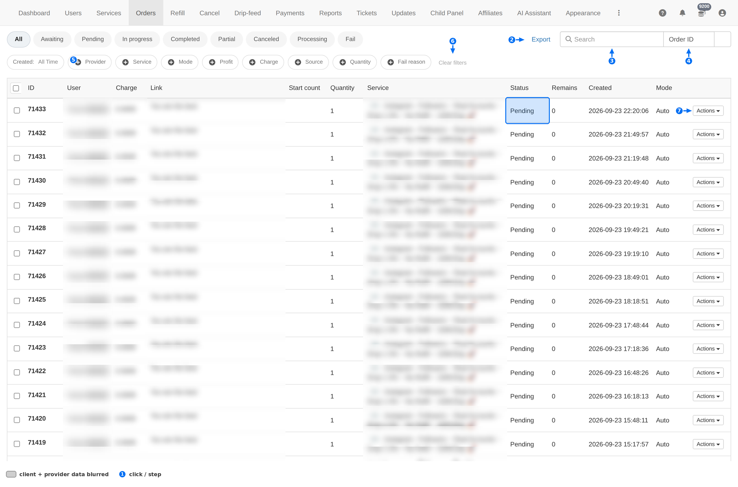 Orders page annotated: status tabs, Export, search box, field selector, Provider filter, Clear filters, row Actions button
