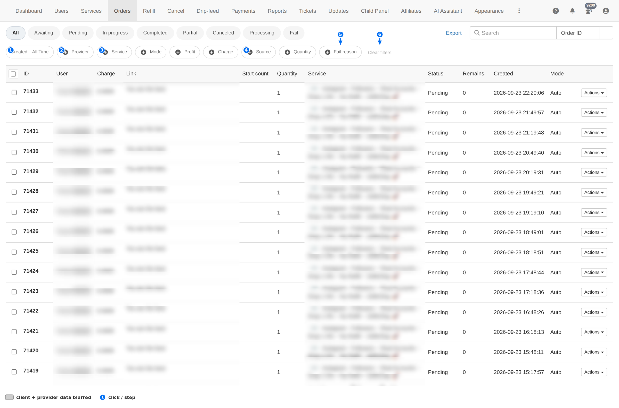 Filter row: Created, Provider, Service, Mode, Profit, Charge, Source, Quantity, Fail reason and Clear filters